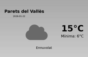 AEMET: El temps per a Parets del Vallès – 22 de Gener de 2026